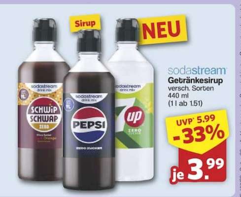 Sodastream Getränkesirup