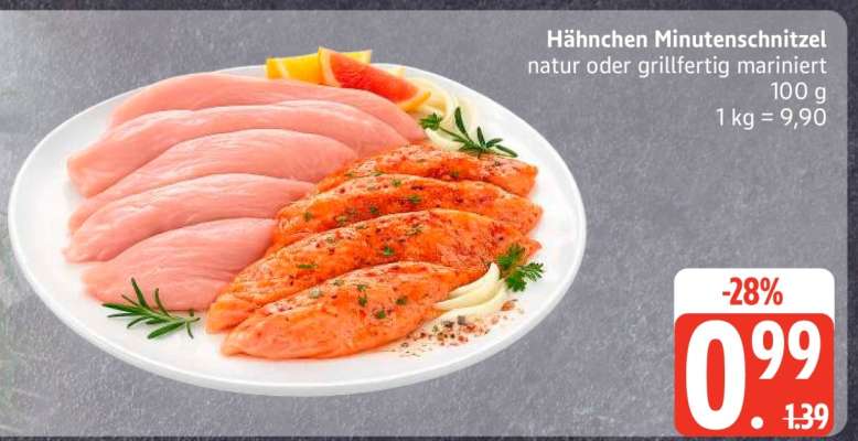 Hähnchen-Minutenschnitzel