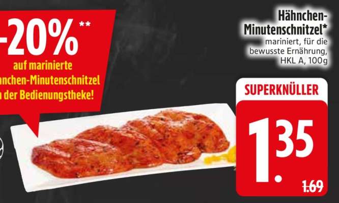 Hähnchen-Minutenschnitzel