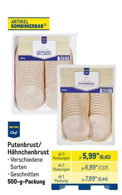 Putenbrust/Hähnchenbrust