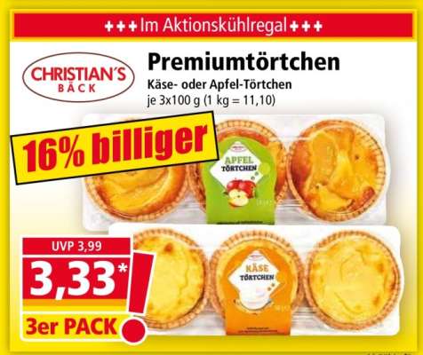 Premiumtörtchen