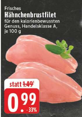 Frisches Hähnchenbrustfilet