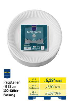 Pappteller