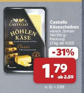 Castello Käsescheiben