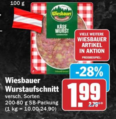 Wiesbauer Wurstaufschnitt