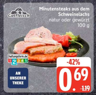 Minutensteaks aus dem Schweinelachs