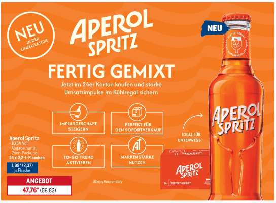 Aperol Spritz