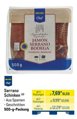 Serrano-Schinken