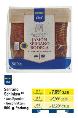 Serrano-Schinken