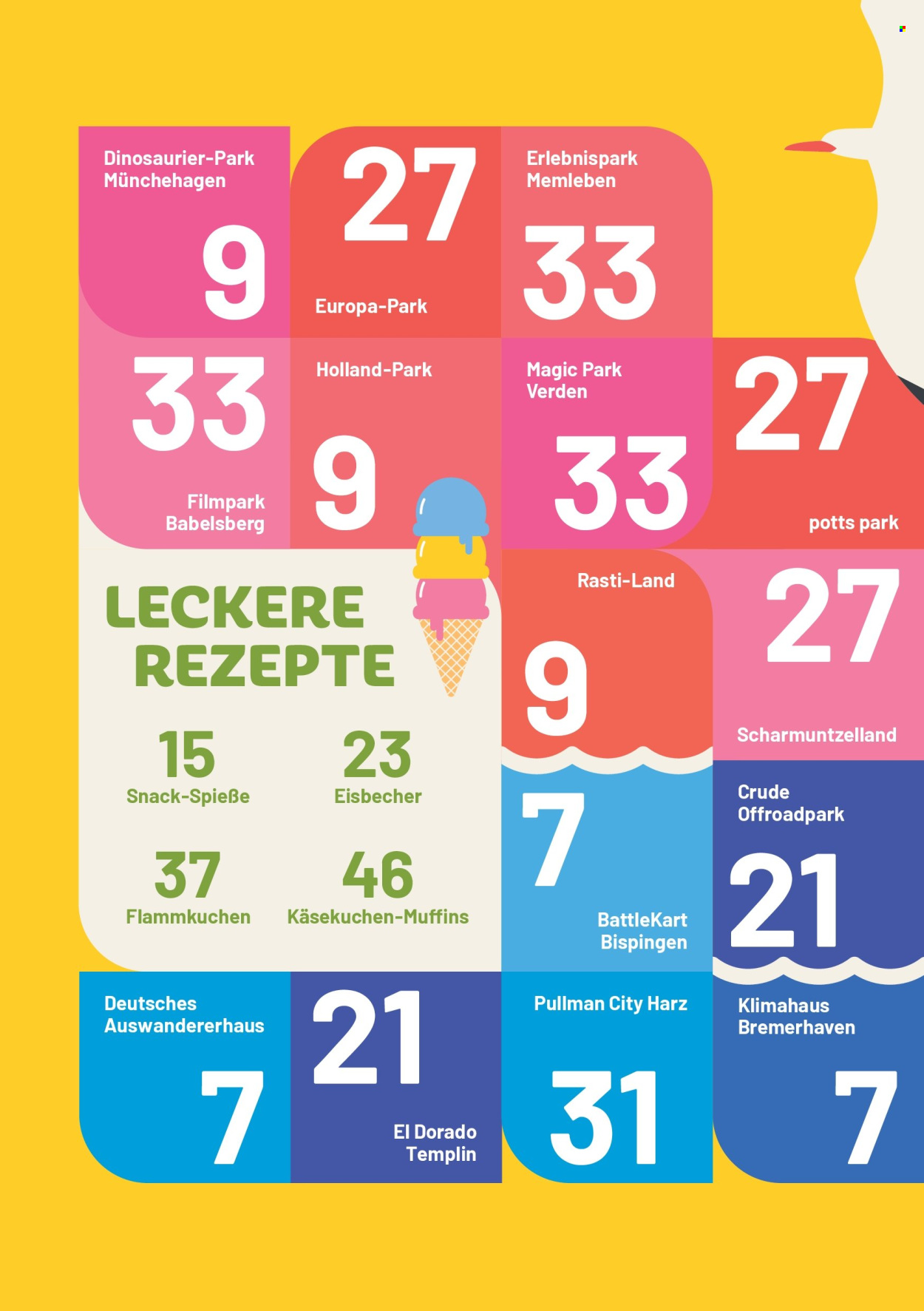 Edeka Prospekte  - 3.08.2026 - 8.08.2026. Seite 2