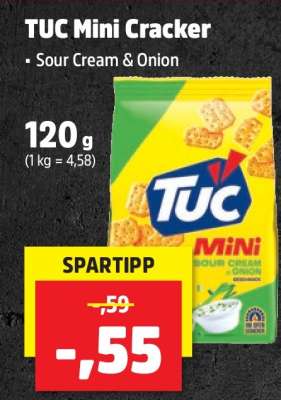 TUC Mini Cracker
