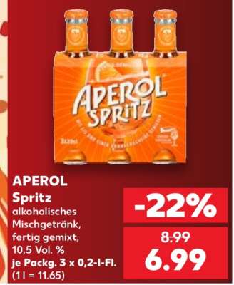 Aperol Spritz