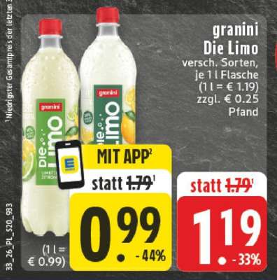 GRANINI Die Limo