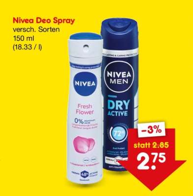 Nivea Deo Spray