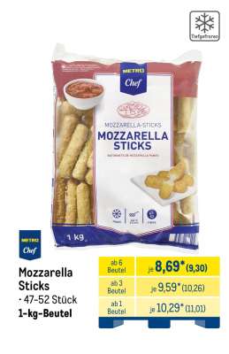 Mozzarella Sticks