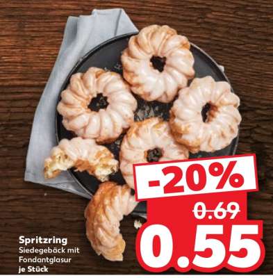 Spritzring