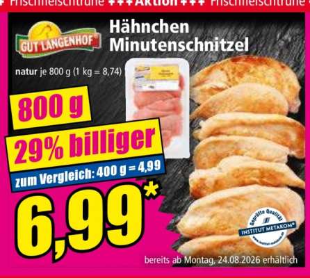 Hähnchen-Minutenschnitzel