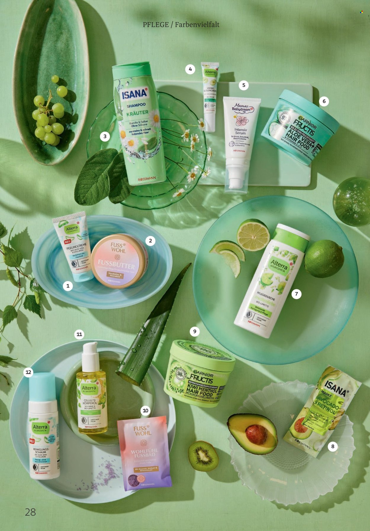 Rossmann Prospekte  - 1.08.2026 - 31.08.2026. Seite 28