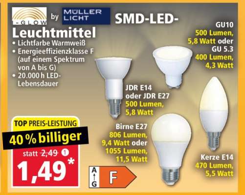 SMD-LED-Leuchtmittel