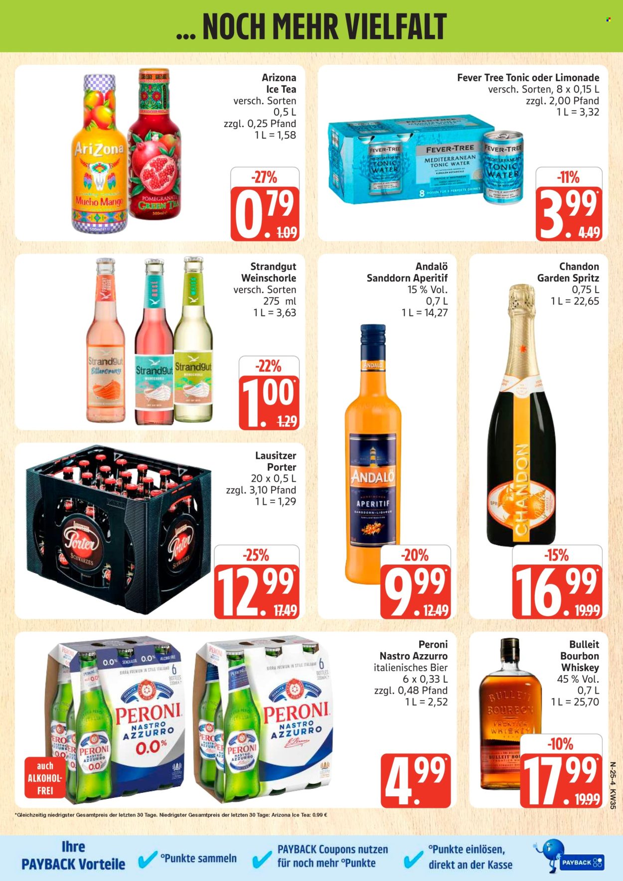 Marktkauf Prospekte  - 24.08.2026 - 29.08.2026. Seite 25