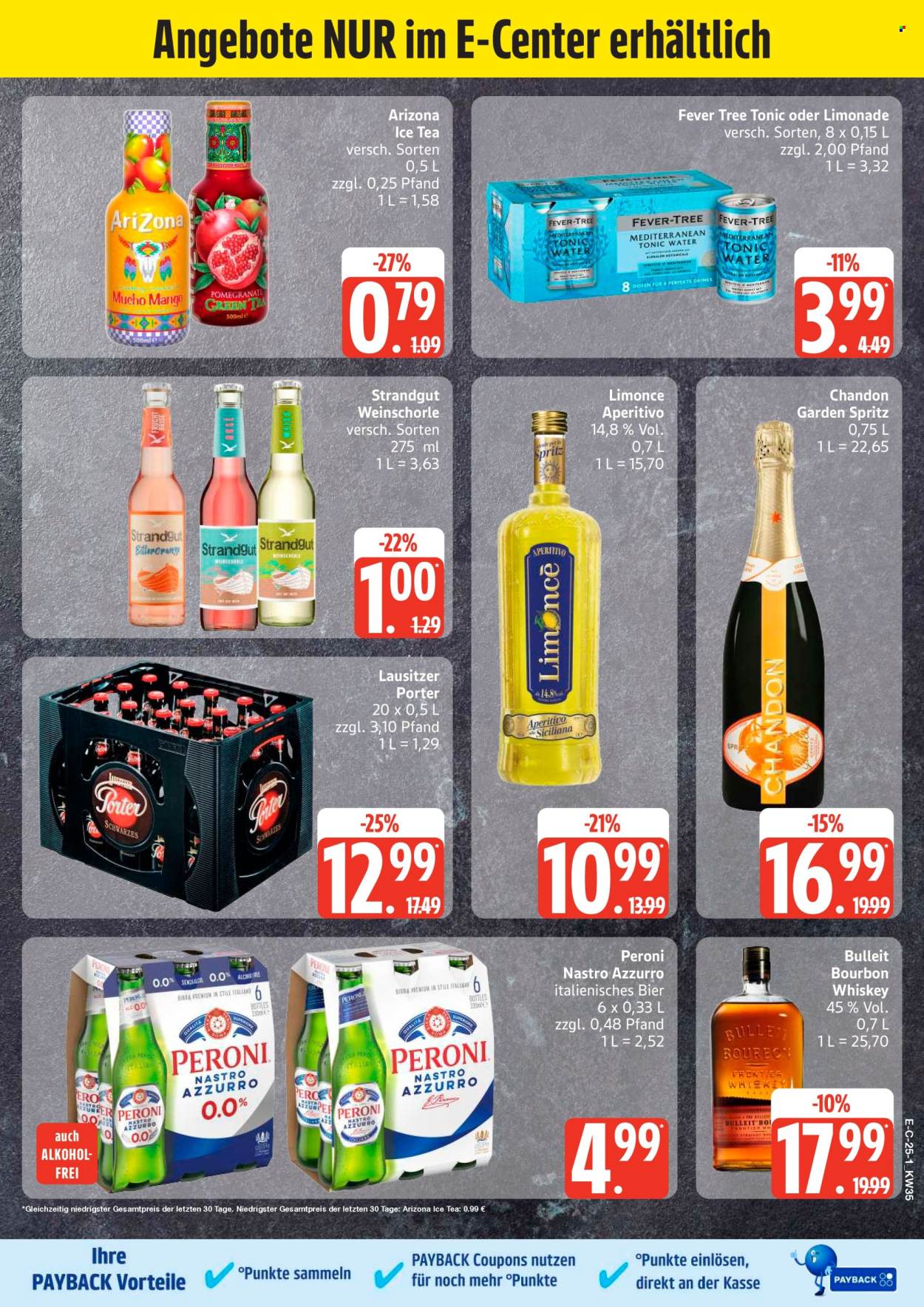 E center Prospekte  - 24.08.2026 - 29.08.2026. Seite 32