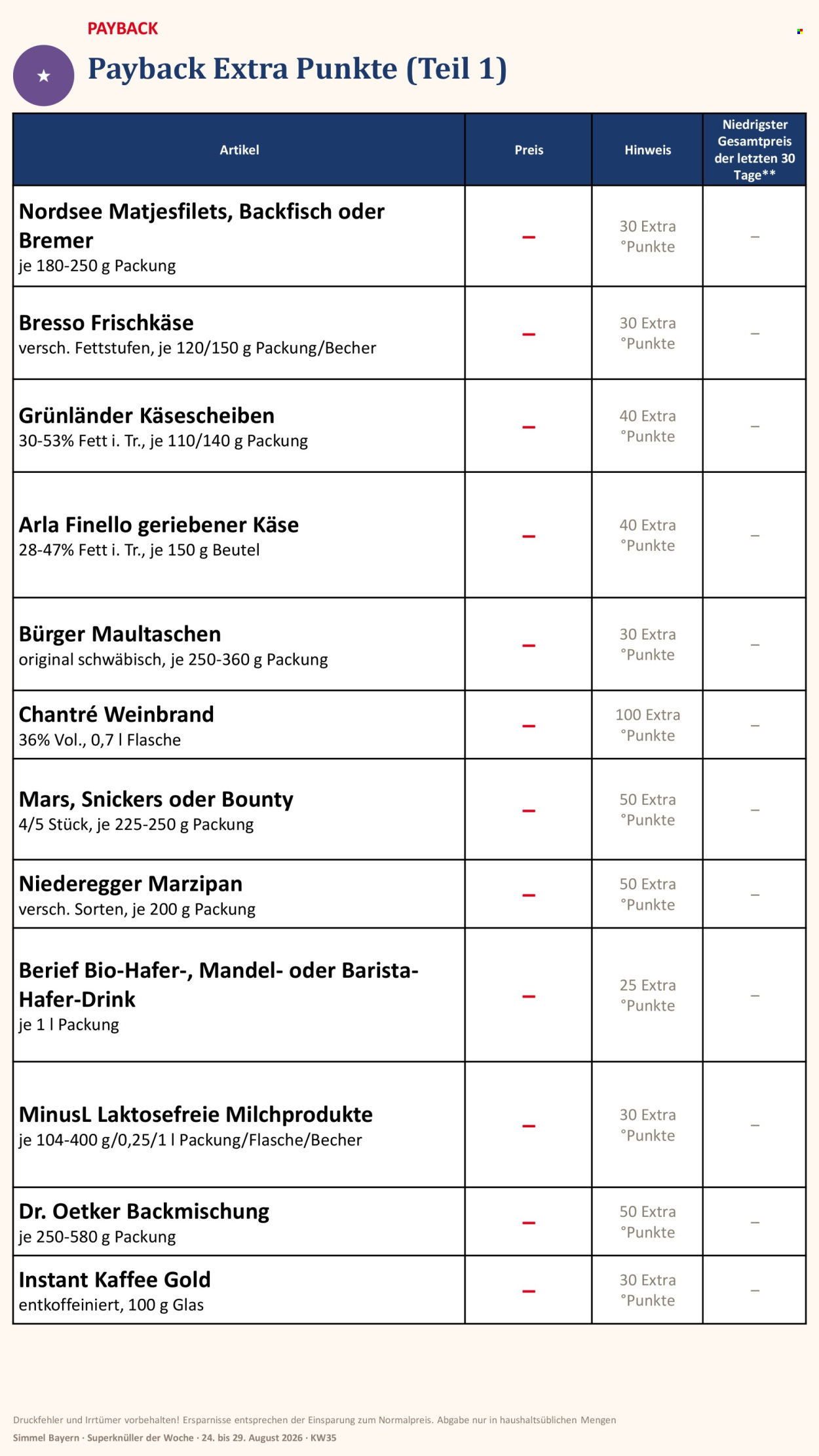Edeka Prospekte  - 24.08.2026 - 29.08.2026. Seite 19