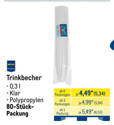Trinkbecher