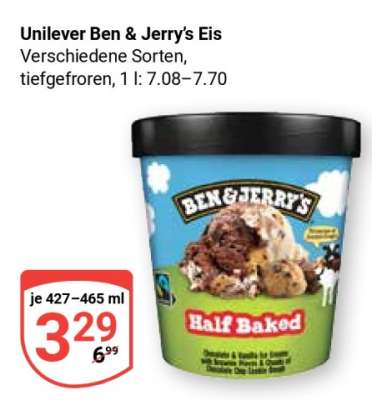 Unilever Ben & Jerry’s Eis