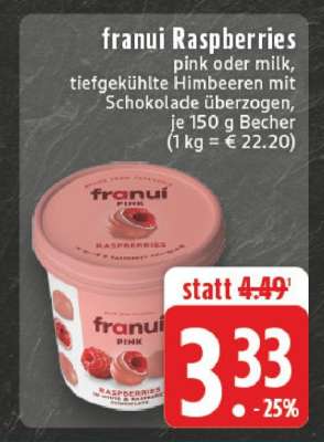 franui Raspberries