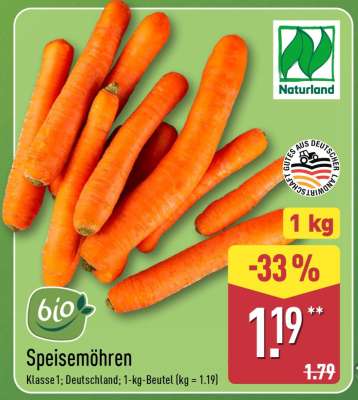 Speisemöhren