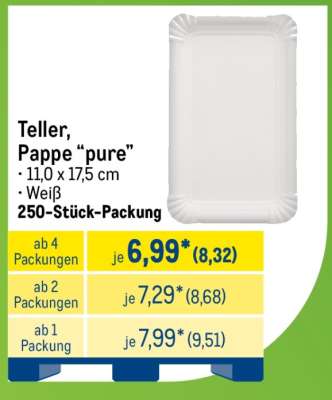 Teller, Pappe "pure"
