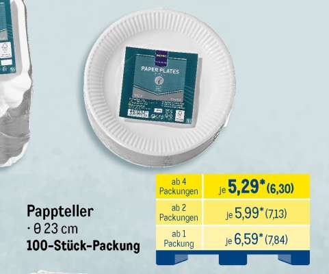 Pappteller