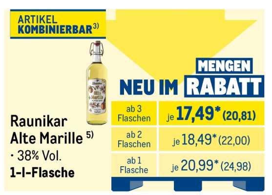 Raunikar Alte Marille
