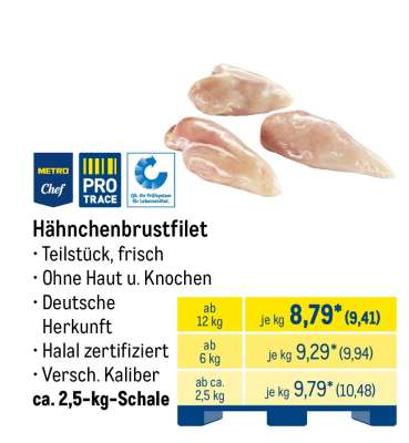 Hähnchenbrustfilet