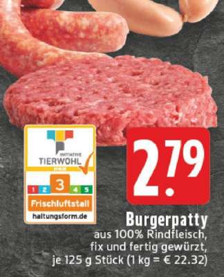 Burgerpatty