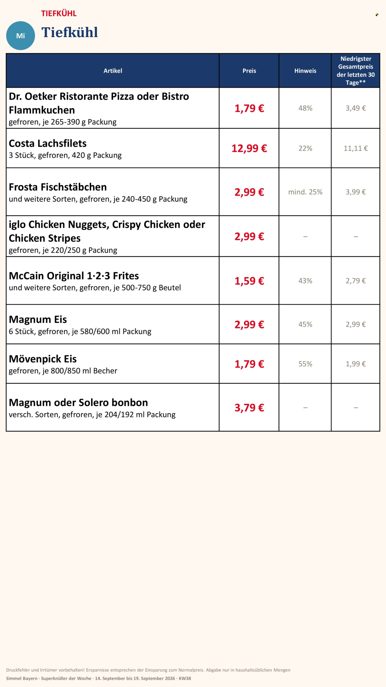Edeka Prospekte  - 14.09.2026 - 19.09.2026. Seite 12