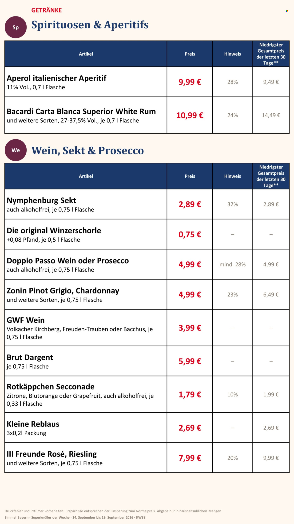 Edeka Prospekte  - 14.09.2026 - 19.09.2026. Seite 13
