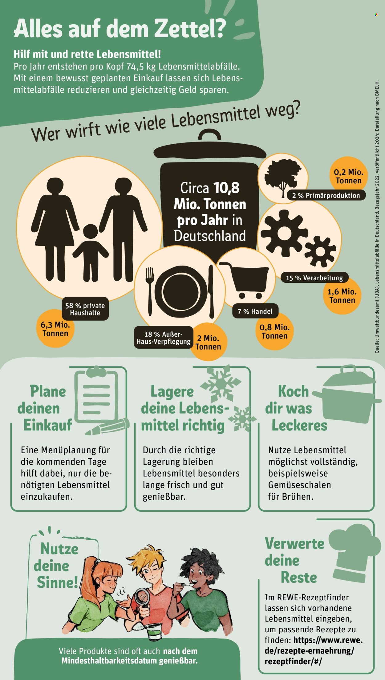 REWE Prospekte  - 21.09.2026 - 27.09.2026. Seite 31