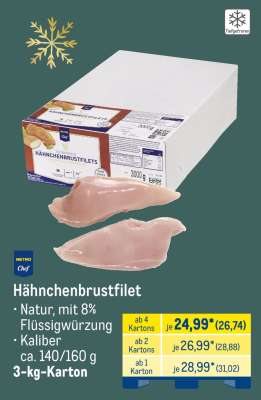 Hähnchenbrustfilet