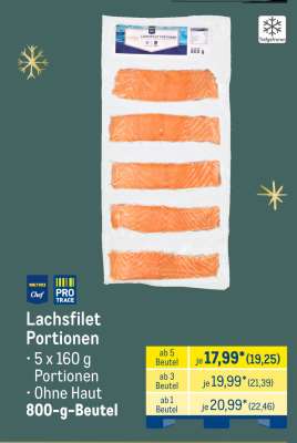 Lachsfilet-Portionen