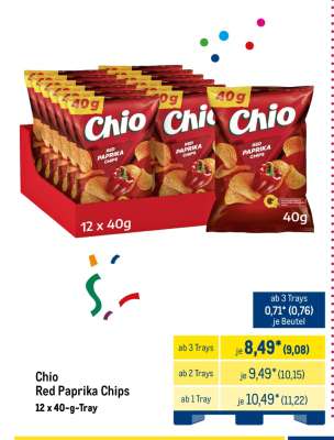 CHIO