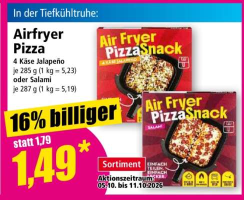 Airfryer Pizza