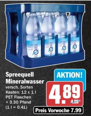 Spreequell Mineralwasser