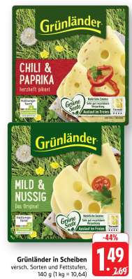Grünländer in Scheiben