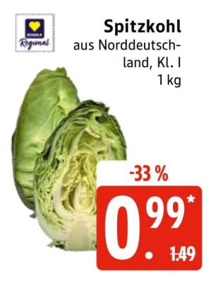 Spitzkohl