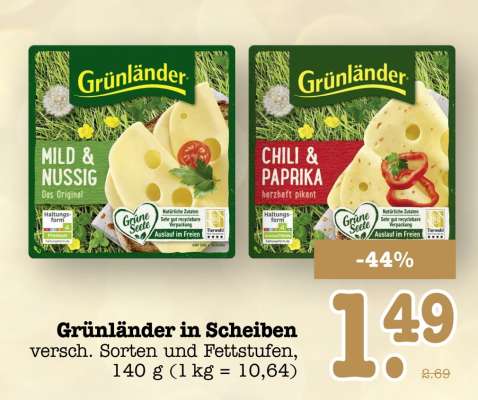 Grünländer in Scheiben