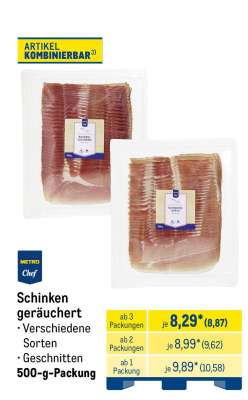 Schinken geräuchert