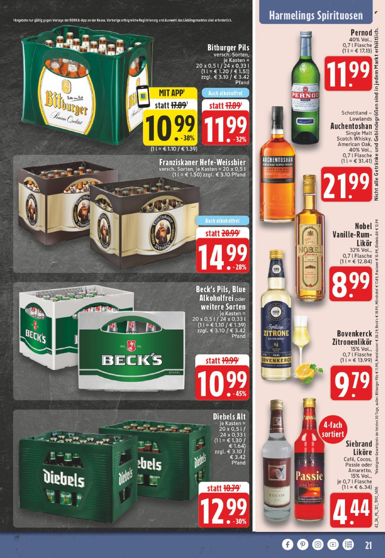 Leták E center - 12.10.2026 - 17.10.2026. Strana 21