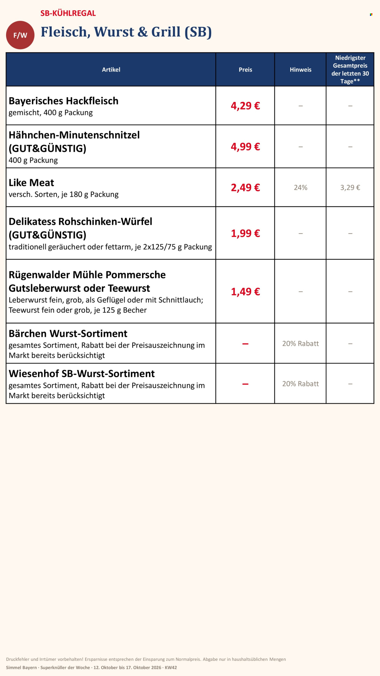 Leták Edeka - 12.10.2026 - 17.10.2026. Strana 5