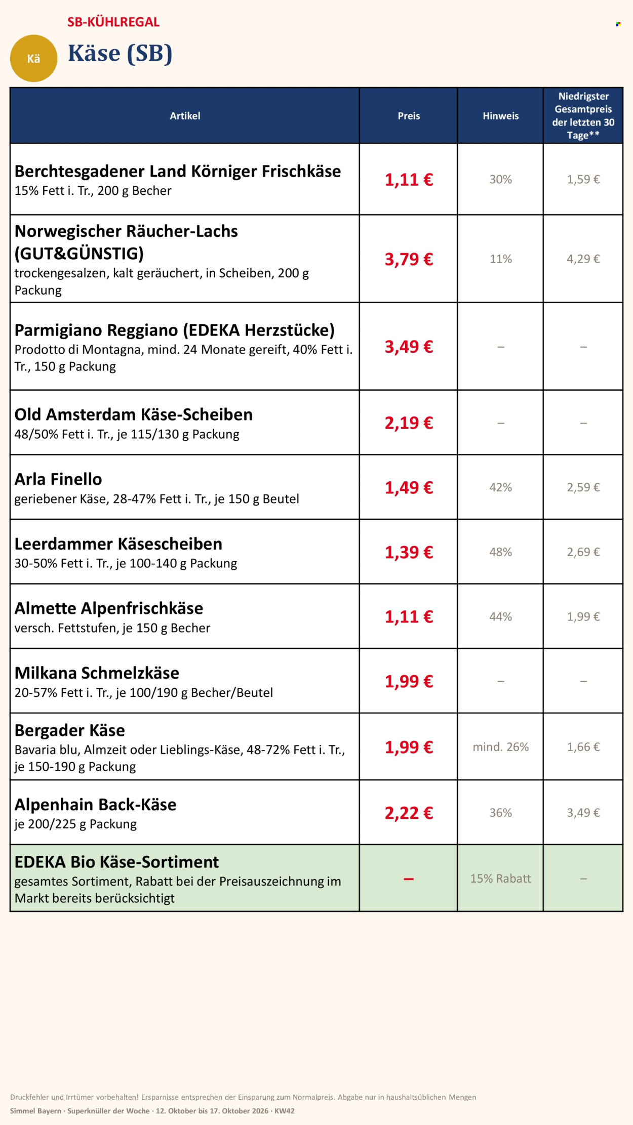 Leták Edeka - 12.10.2026 - 17.10.2026. Strana 6